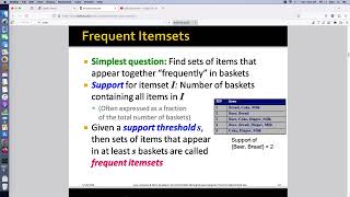 Bài 21 Frequent Itemsets Mining Mining Massive Data Set CS246 [upl. by Bussey]