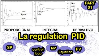 Introduction sur la régulation PID quot courbe de réaction amp équation PID amp régulateur PIDquot الجزء الإول [upl. by Epuladaug]