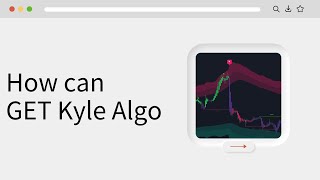 How To Setup Kyle Algo on TradingView Premium indicator [upl. by Gazo]