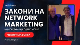 Zoran Vitanov  Zakoni na Network Marketing  Team Building Ohrid [upl. by Niliram]