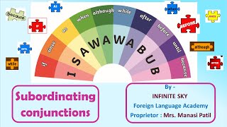 Subordinating ConjunctionsIsawawabubComplex Sentences [upl. by Einolem]