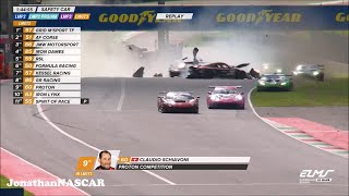 Schiavoni Big Crash Mugello 2024 ELMS [upl. by Drhacir140]