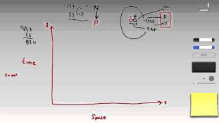 Caesium 137 amp Beta Decay Long Version [upl. by Cletis]