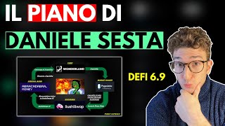 COSA HA in MENTE DANIELE SESTA  la FINE della CEFI [upl. by Cahra193]