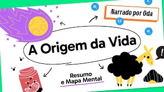 ORIGEM DA VIDA  QUER QUE DESENHE  MAPA MENTAL  DESCOMPLICA [upl. by Maurreen736]