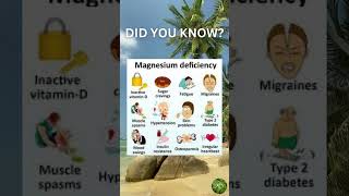 Signs of Magnesium Deficiency [upl. by Haberman]