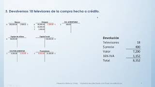 Inventarios perpetuos ejercicio practico [upl. by Arayk]