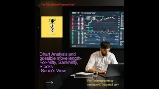 Chart Analysis for Nifty BankNifty amp  Stocks [upl. by Samantha]