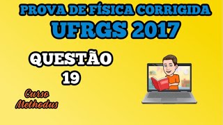 19 de 2017 da prova de física da UFRGS  Na figura abaixo O representa um objeto real e I sua imagem [upl. by Tyree459]