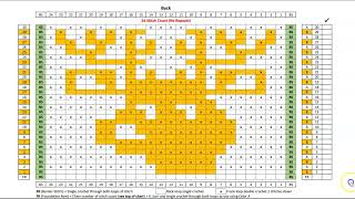 Mosaic Stitchcraft Episode 01  How to Read Mosaic Crochet Chart [upl. by Nuawed770]