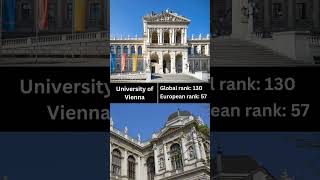 The top 5 universities in Austria [upl. by Nnaes]