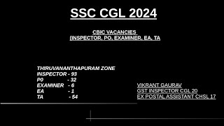 SSC CGL 2024 Vacancy  RTI Reply  CBIC  GST Inspector  PO  Examiner  EA  TA [upl. by Hooker]