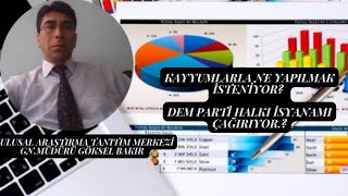 KAYYUMLARLA NE YAPILMAK İSTENİYOR DEM PARTİ HALKI İSYANAMI ÇAĞIRIYOR [upl. by Sykleb]