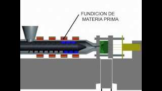 Inyección de plásticos [upl. by Sheppard247]