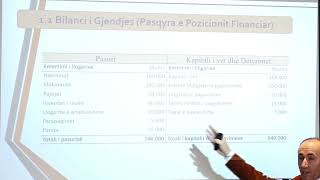 Radionica Finansijska Edukacija za Preduzetnike  PRIZREN [upl. by Leahcimnaj]