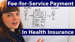 FeeForService Payment in Health Insurance [upl. by Kemme548]