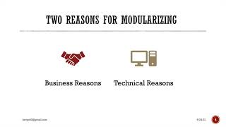 Software Modularization [upl. by Yonita792]