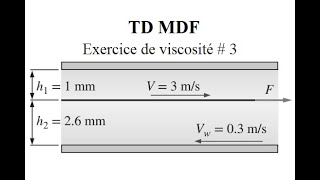 تطبيقات اللزوجةرقم Mécanique des fluidesExercice corrigé de viscosité et gradiant de vitesse N°3 [upl. by Reffotsirk176]