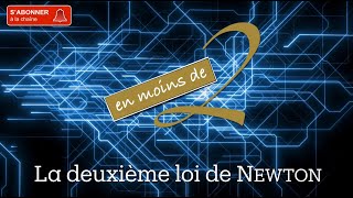 La deuxième loi de Newton en Terminale [upl. by Belak940]