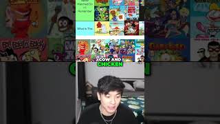 Classic cartoonnetwork Shows Ranked on tierlist cartoon [upl. by Stempson299]