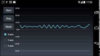 Android Seismograph App using Telerik Chart [upl. by Kcirre]