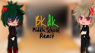 Middle school bullies react bkdk🧡💚 gacha bkdkgacha first reaction vid [upl. by Adnar]