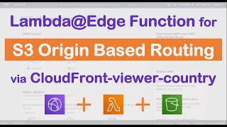 Amazon S3 Origin based routing using LambdaEdge and CloudFront Distribution [upl. by Demetri]