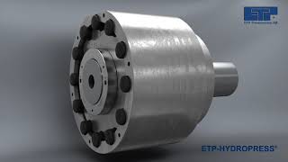 Hydraulische Spannbuchse ETPHYDROPRESS® [upl. by Yt]