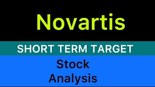 NOVARTIS INDIA LTD STOCK TARGET 🟦 NOVARTIS INDIA STOCK NEWS  NOVARTIS ANALYSIS BIG UPDATE 101124 [upl. by Ethban]