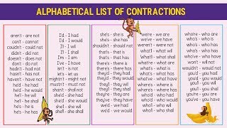 Contractions List  How to Pronounce Contractions in American English [upl. by Lindy]