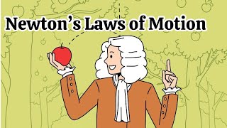 Newton’s Laws laws Motion [upl. by Clyte127]