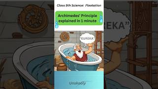 Archimedes Principle explained in 1 minute 🔥  Class 9 Science  Gravitation amp Floatation [upl. by Anyek]