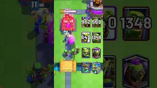 Goblin Family Damage on Princess Tower 🪄 [upl. by Edobalo]