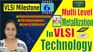 Multi Level Metallization Copper Interconnect and LowK Dielectric  Landmarks in VLSI Technology [upl. by Adnohsat]