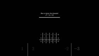 Factoring Trinomials maths ai [upl. by Dielu331]