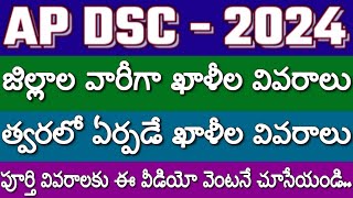 AP Mega DSC 2024 District wise Vacancies Details  Management wise Vacancies Retirement Vacancies [upl. by Delfine]