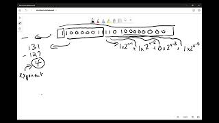 Conversion of IEEE 754 Single Precision binary to decimal float [upl. by Prospero881]