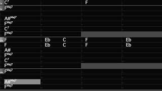 Folsom Prison Blues  Acoustic Arrangement Backing Track in F 100 bpm [upl. by Ashman505]