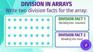 Writing Division Facts for an Array  Grade 2 Maths  Stemkit Education [upl. by Egni]