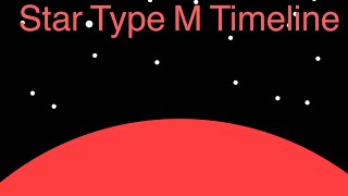 M Type Star TIMELINE planetballs ThatOneBtypeStar [upl. by Mcleod205]