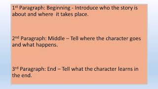 Grade 3EnglishBlock 4 Writing a story [upl. by Attiuqahs]