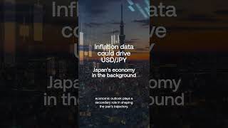 USDJPY stabilises ahead of US inflation data release forexupdate cityindex usdjpy inflation [upl. by Anidan322]