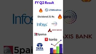 FY Q2 Results INFY  Axis Bank  Wipro [upl. by Nohs]