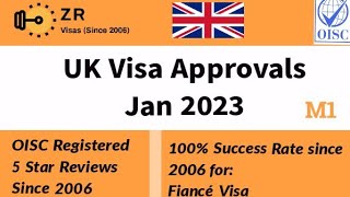 UK Visa Approvals UK Fiance Visa UK Spouse Visa Marriage Visa for UK Income Requirement Jan 2023 [upl. by Niarda]