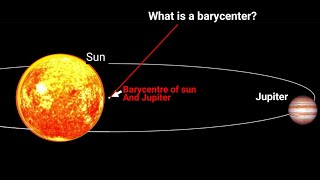 Barycentre Partie 1 2eme Science  Info Cours [upl. by Acina]