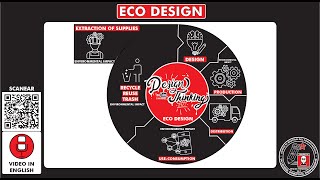 What is and how to use quotECO DESIGN  ECOLOGICAL DESIGNquot Season 12 Ep 10 [upl. by Lasky]