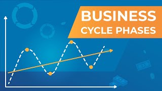 Business Cycle Phases [upl. by Latsyk]