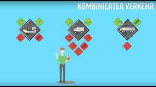 Was ist Kombinierter Verkehr [upl. by Evonne]