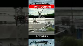 Train pantograph movement Indonesia railways shorts [upl. by Eerual]