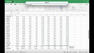 Excel で重回帰分析を行う方法 [upl. by Lecram]